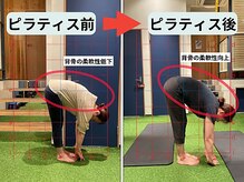 ファクト(fact)/3ヶ月で前屈がスムーズに！