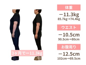 ナル 長岡(naru)/