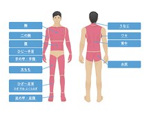 ボディステップ 調布(BODYSTEP)の雰囲気（全身脱毛）