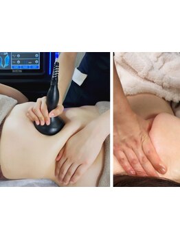 サイズダウンを目指したい