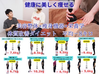 すみれ鍼灸整骨院の写真