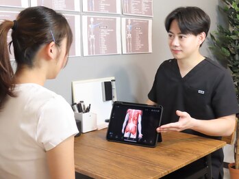 アンティオール 札幌店/5.原因と施術プランのご説明