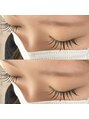 トゥルーネイル アンド アイ 錦糸町店(TRU NAIL & EYE)&nbsp;フラットラッシュ140本　￥5990