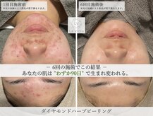 ラヴィオーラ 福島野田店(La Viora)