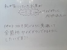 シェイプ 静岡本店/