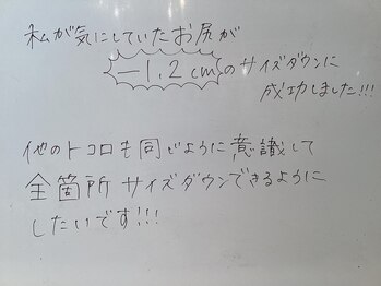 シェイプ 静岡本店/