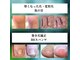 ポドウオーク(PODO WALK)の写真