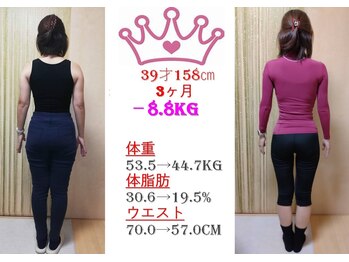 プレジール(Plasir)/くびれ！！！