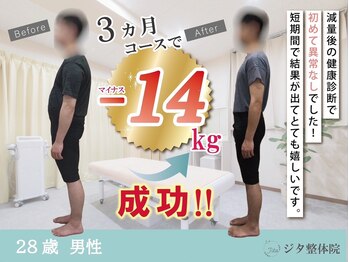 ジタ整体院/ダイエットプログラム☆28歳男性