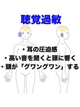 國定鍼灸院/耳の症例２