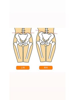 ヒラキヒミ。/骨盤調整&猫背改善