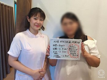 ブルーム(Bloom)/1カ月通い放題フリープラン！