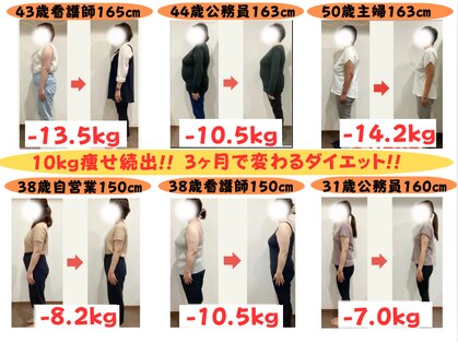 たけ整骨院の写真