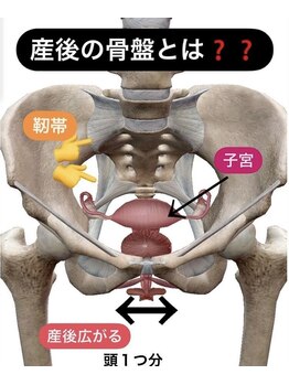 カルチャースタジオ スイッチ(Switch)/原因を一緒に追求