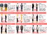 【口コミ投稿】叶ったことをお聞かせください♪