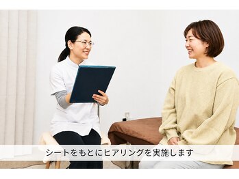 あんり整体院/ヒアリング・メソッドの説明