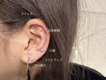 トータルビューティー ララ(Total Beauty RARA)/耳ツボジュエリー