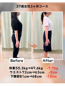 くさば整骨院/37歳女性/ダイエット3か月コース