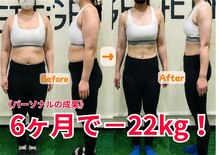 ゲットフィット 仙台富沢店(GET FiT)