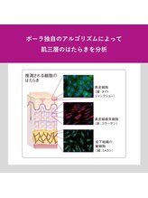 ポーラ ザ ビューティ 沖縄店(POLA THE BEAUTY)/