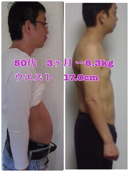 セレネケメ(SELENE KEME)/男性の方もokです