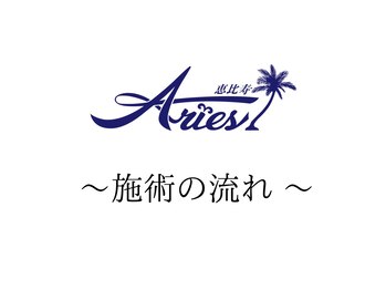 アリエス整骨院 恵比寿/