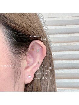 ルアナ 鵠沼海岸(Luana)の写真/【SNSで話題★耳つぼjewelry】お手頃価格で可愛さを♪豊富なパーツからお選びいただけます！15個¥3300