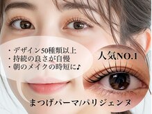 ミラ(Mila)