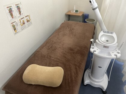 なごみんの写真