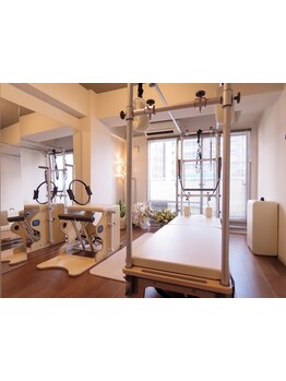 ジム・パーソナルトレーニング・加圧