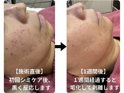 リンパクリニークアリスの写真