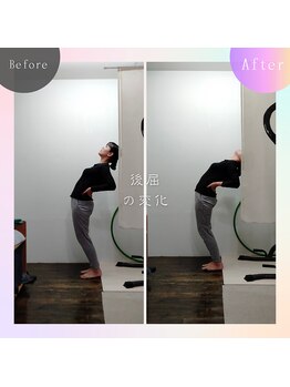 大将堂/後屈の変化