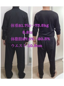 セレネケメ(SELENE KEME)/食事変わりました!