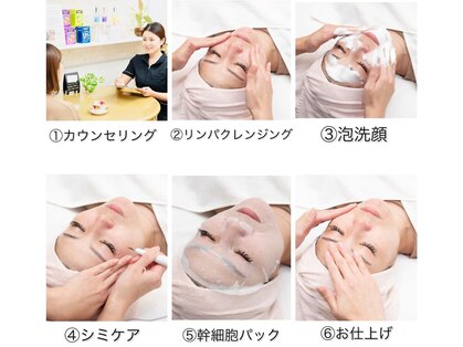 リンパクリニークアリスの写真