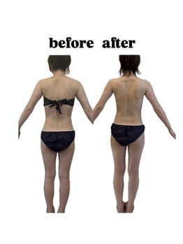 ヨサパーク サノン(YOSA PARK Sanon)/ よもぎ蒸し/痩身/リンパ