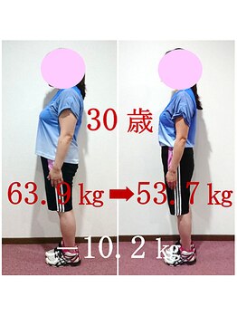 リーフィットネス 富士店(Le-Fitness)/