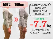 気仙沼みどり接骨院/５０代女性ビフォーアフター