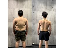 エースタイルフィールド(A Style Field)の雰囲気(外観)