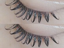 ヌーク(NeuK.)/-Xtensions-<<<束感>>>