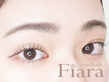 フィアラ 京都山科店(Fiara)