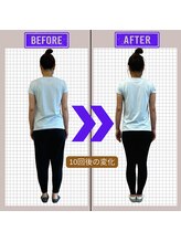 ビエル(VIERU)/10回のセッションの変化