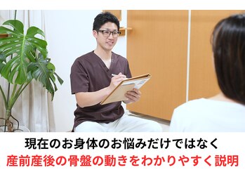 ライフ整骨院 綾瀬/骨盤の動きをわかりやすく説明!