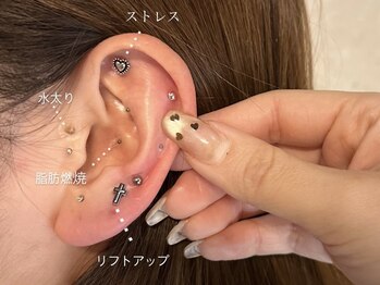 トータルビューティー ララ(Total Beauty RARA)/耳ツボジュエリー