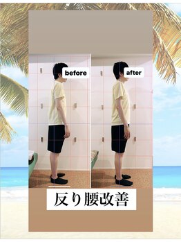 ハウオラ 恵比寿2(HAUOLA)/ビフォーアフター