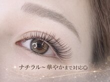 ビューティーサロン ココ 名駅店(COCO)