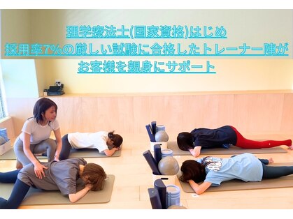 ユミコアボディ 天神店(YumiCoreBody)の写真