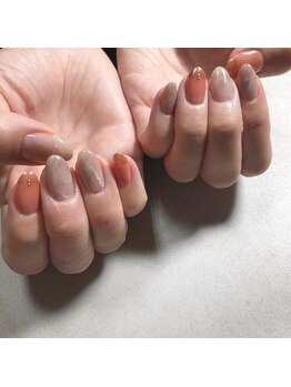 エスケーワイ(S K Y)/