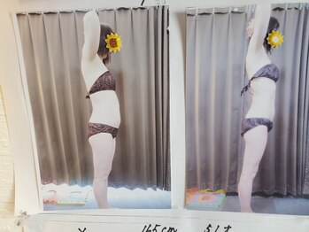 ルミエール/ダイエットコース