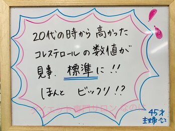 痩身サロンなのは/高かったコレステロール値標準に