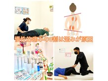 ここらく(cocoluck)
